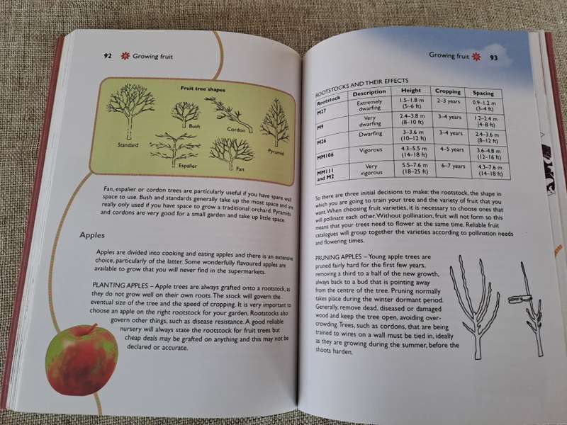 Self-Sufficiency Grow Your Own