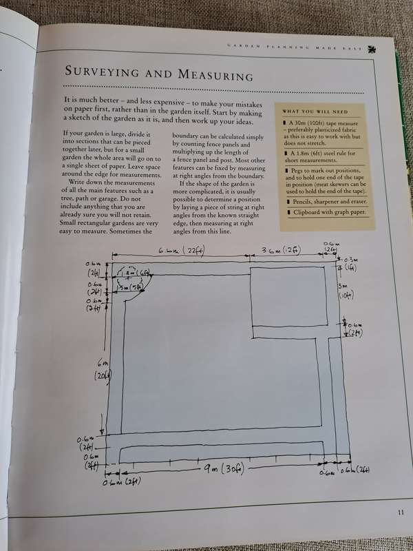The Garden Planner: Innovative designs for small spaces