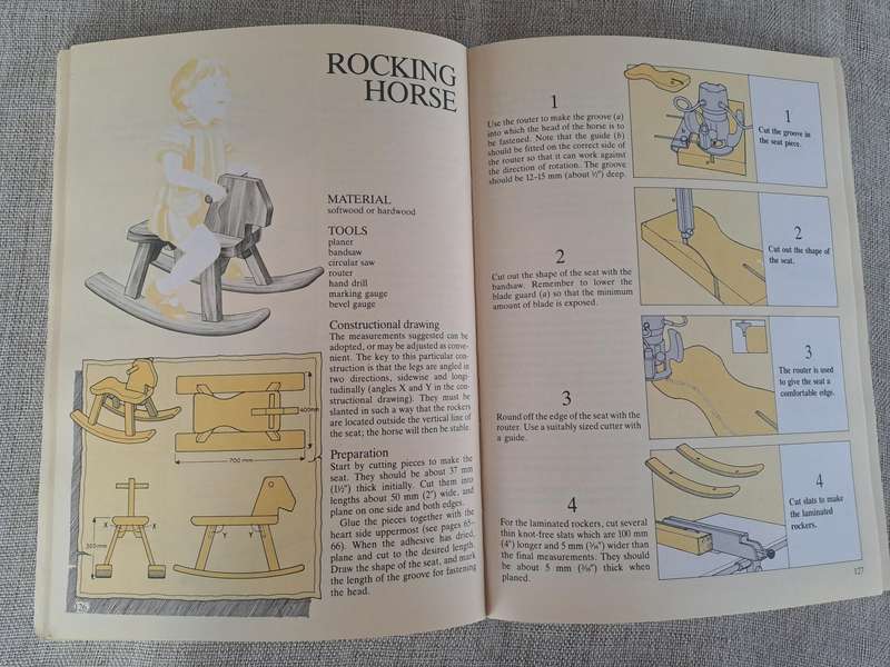 The Woodworkers Manual - Gosta Vass