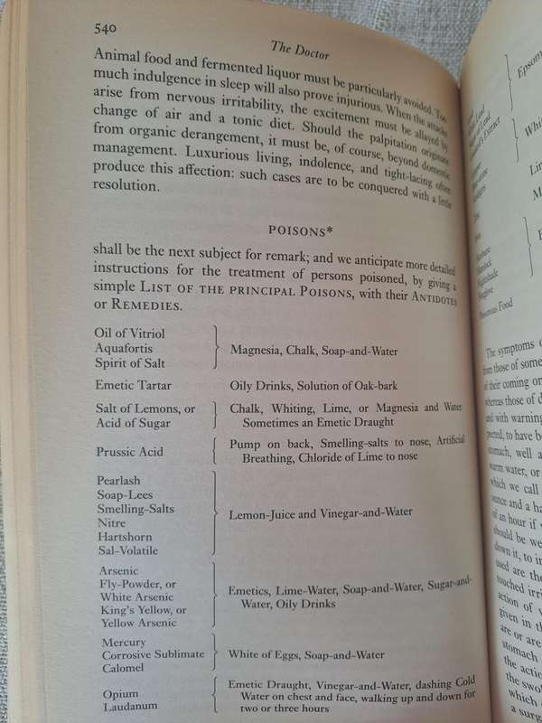 Mrs Beeton's Book of Household Management