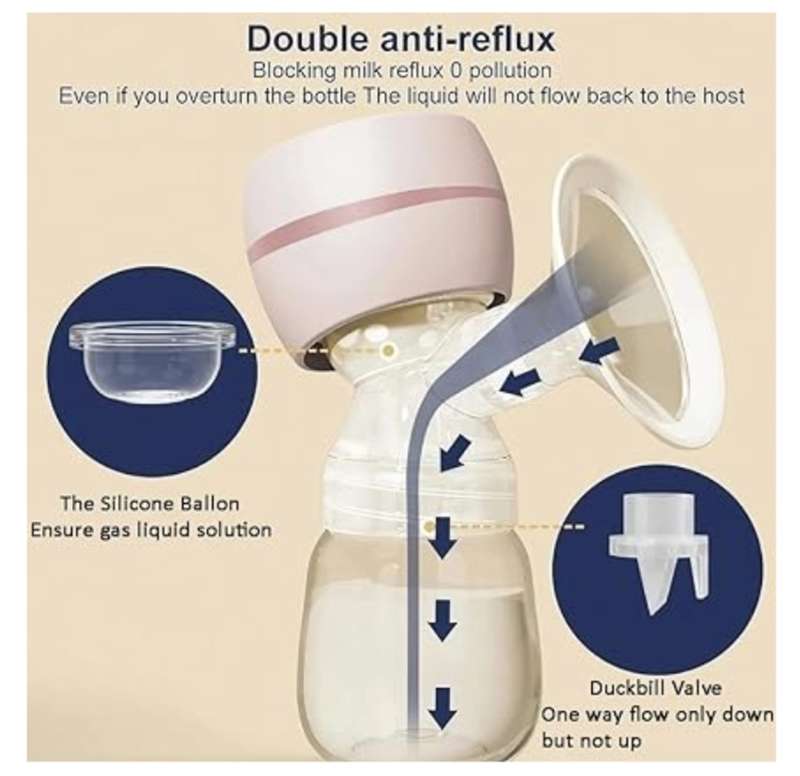 Portable Automatic Electric Breast Pump