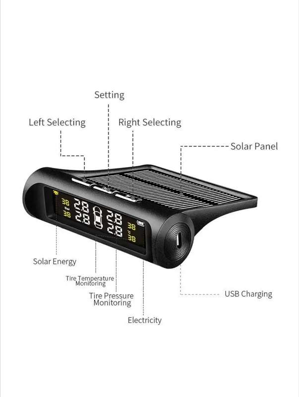TPMS-Tire Pressure Monitoring System