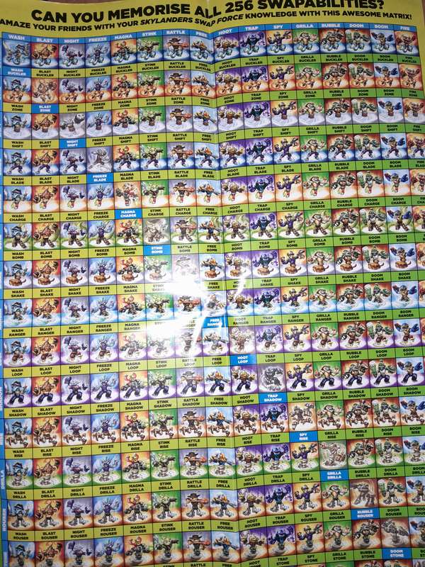 Skylander Card Lot and Collectors' Guide