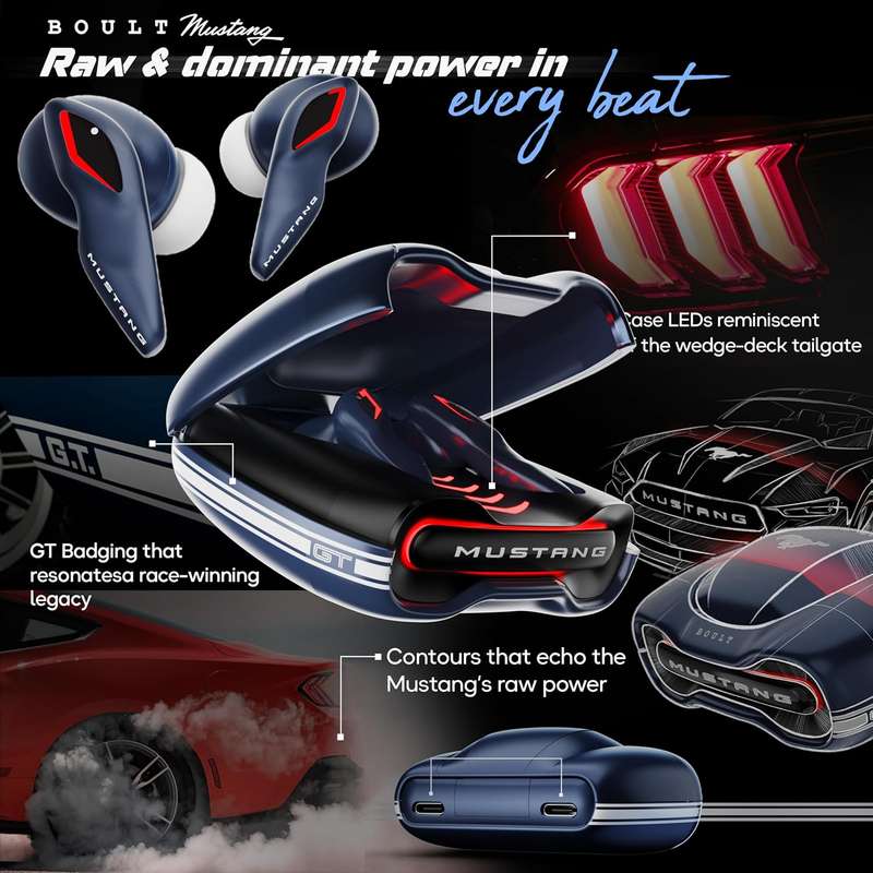 Boult Mustang Torq with 50 Hrs Battery, App Support, 4 Mic ENC, Breathable LEDs, 5.4v Bluetooth