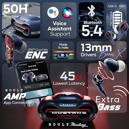 Boult Mustang Torq with 50 Hrs Battery, App Support, 4 Mic ENC, Breathable LEDs, 5.4v Bluetooth