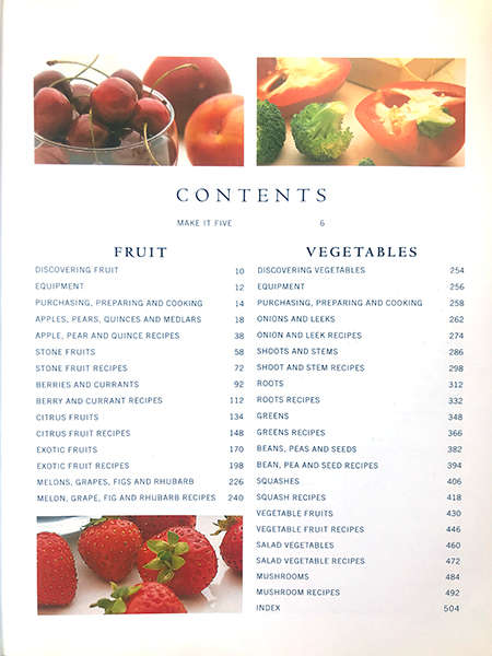 Five-a-day Fruit & vegetables