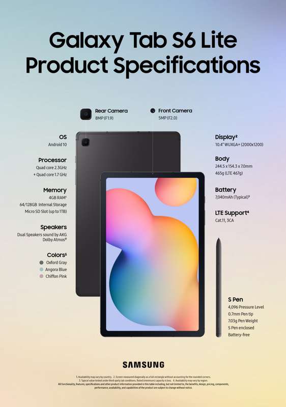 BRAND NEW SEALED SAMSUNG TAB S6 LITE 10.4 WUXGA (2000X1200) WITH S PEN