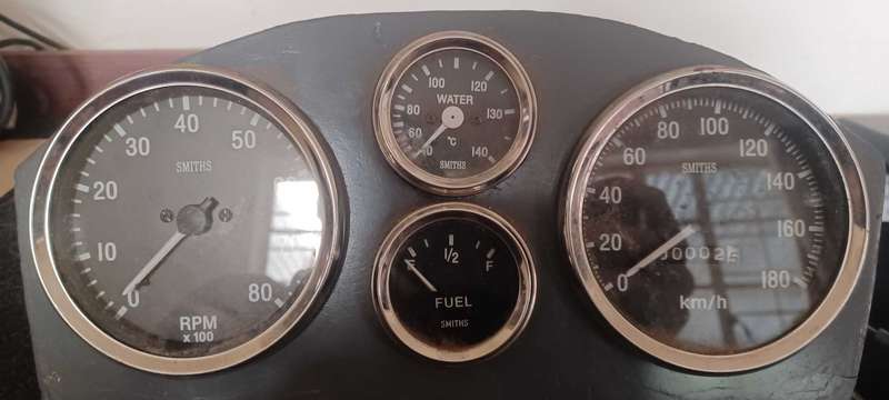 Smith Gauge Kit