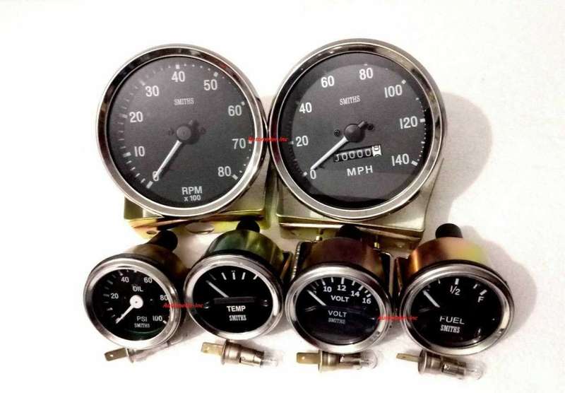 Smith Gauge Kit