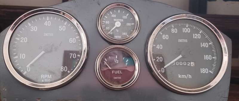 Smith Gauge Kit