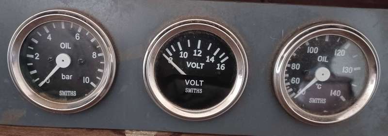 Smith Gauge Kit