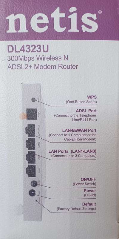 NETIS ADSL2+ WIRELESS N ROUTER