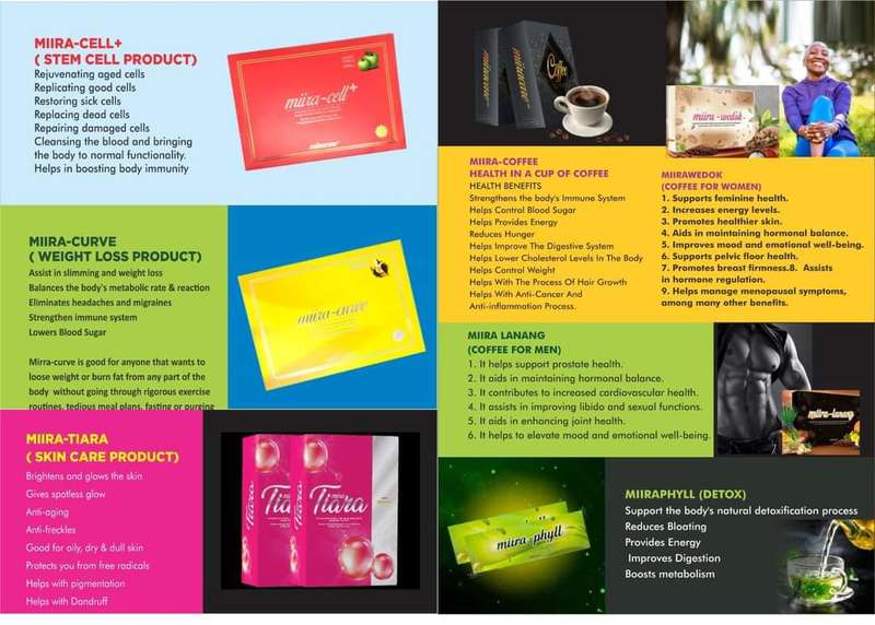 Miira Phyll Natural Detox And Cleansing