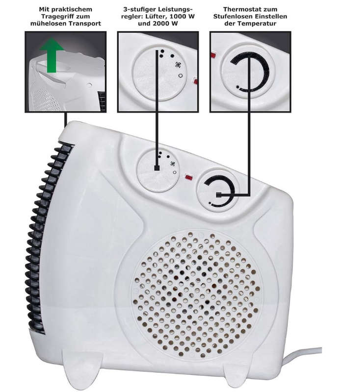 Fan Heater 2000W Heat Wave Heating
