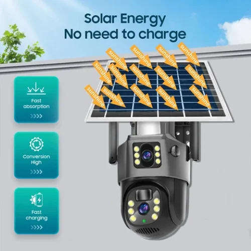 WIRELESS SOLAR SMART AI CAMERA