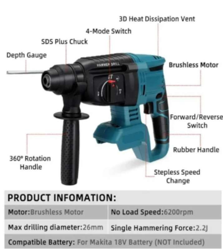 4 In 1 Cordless Power Tool Set. Two Lithium Battery Included