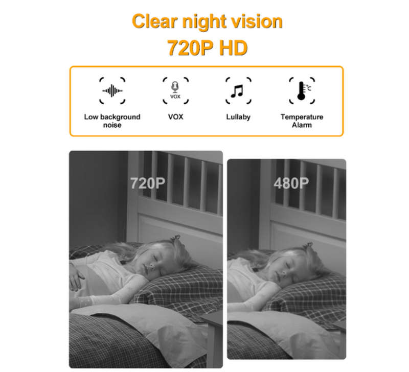 4.3" 720P Baby Monitor - Open Box