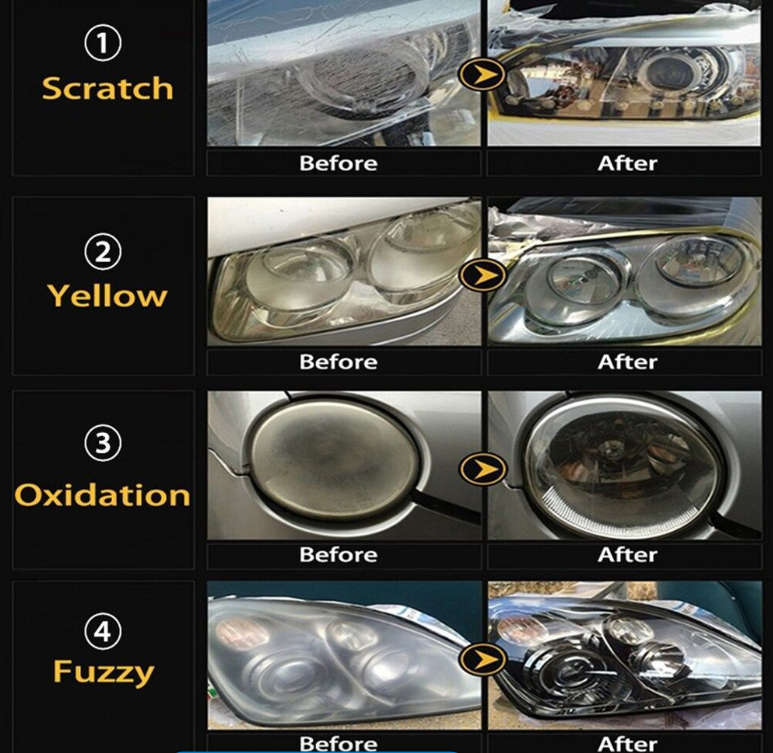 DIY Headlight Restoration Kit