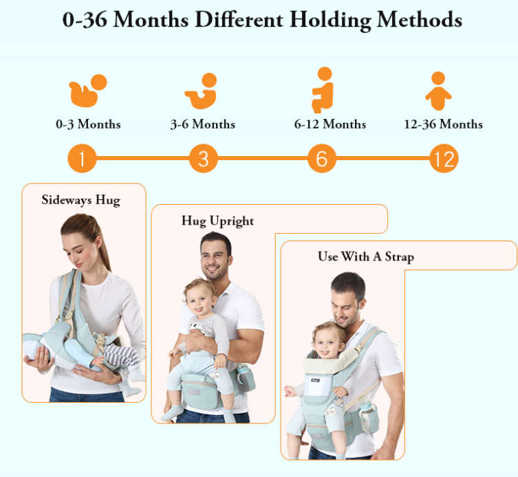 Baby Carrier Ergonomic Infant Carrier with Hip Seat - Blue