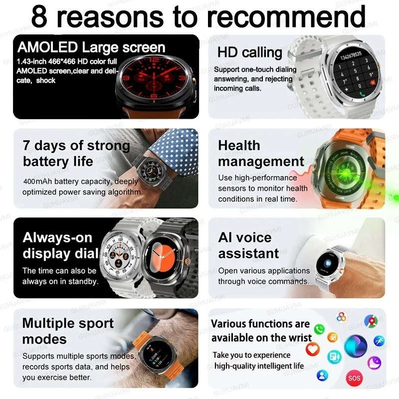 Samsung Galaxy Watch 7