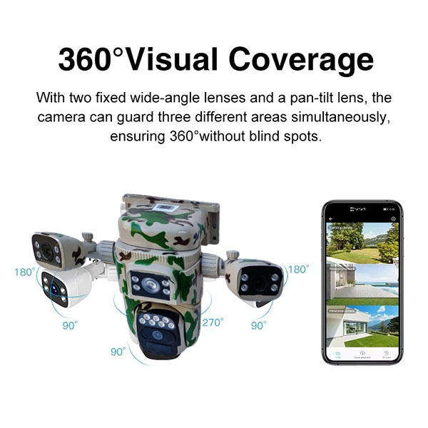 3Lens 4G Solar Power Camera 128GB Storage