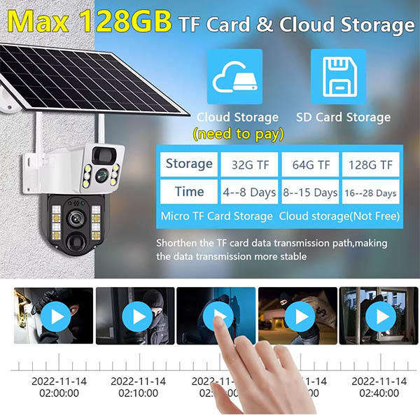 2 Lens 4G Solar Power Camera 128GB Storage