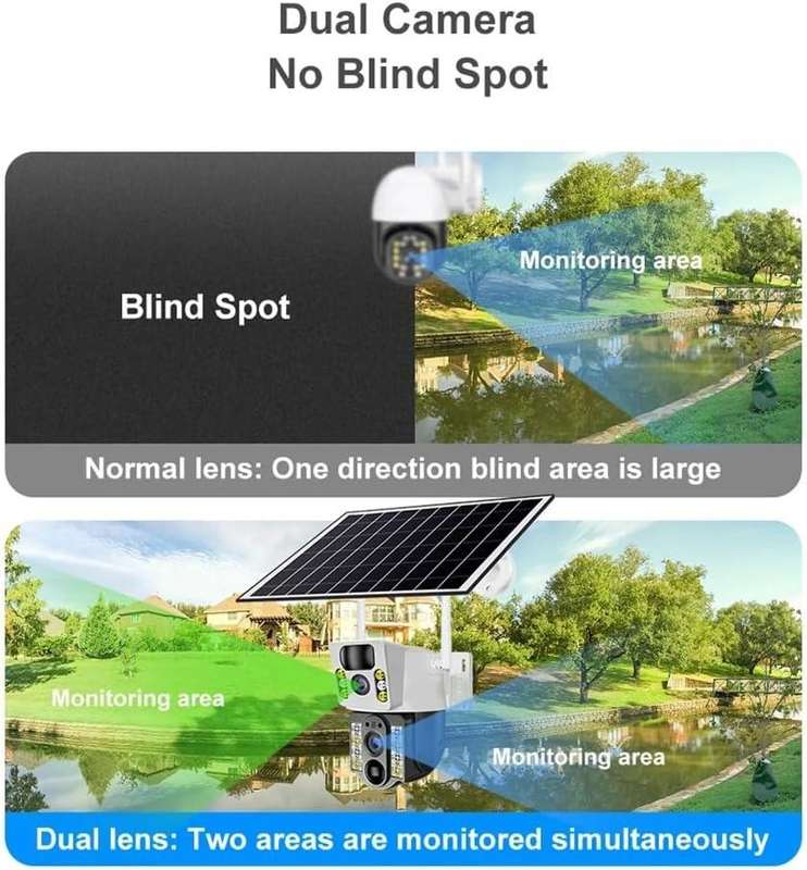 2 Lens 4G Solar Power Camera 128GB Storage
