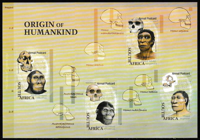 RSA ORIGIN OF HUMANKIND