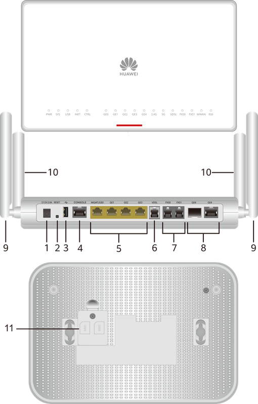 huawei NetEngine AR617 Series Enterprise Router