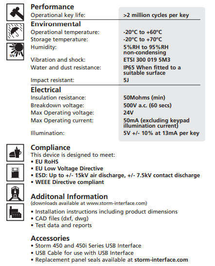 Storm IP65 12 Key Polymer Illuminated Keypad