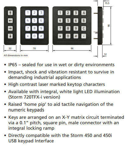 Storm IP65 12 Key Polymer Illuminated Keypad