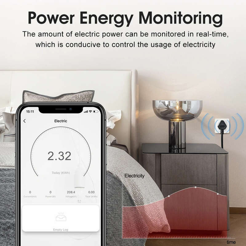 Zigbee Smart Plug 16A TUYA South African Power AC Plug Socket