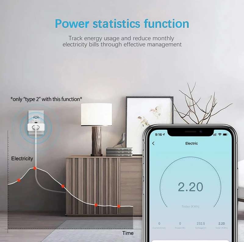 Zigbee Smart Plug 16A TUYA South African Power AC Plug Socket