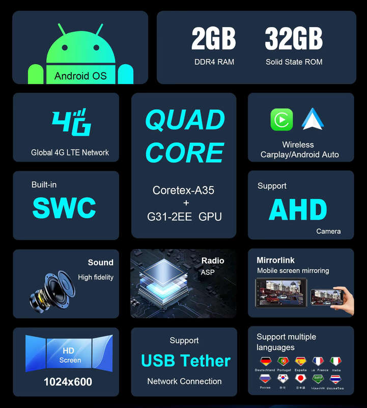 7" Universal Android Head Unit