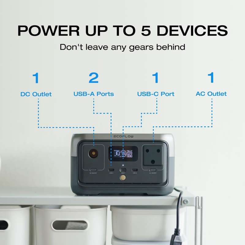 ECOFLOW RIVER 2 Portable Power Station - 256Wh battery - 300W Output 200W Solar input -