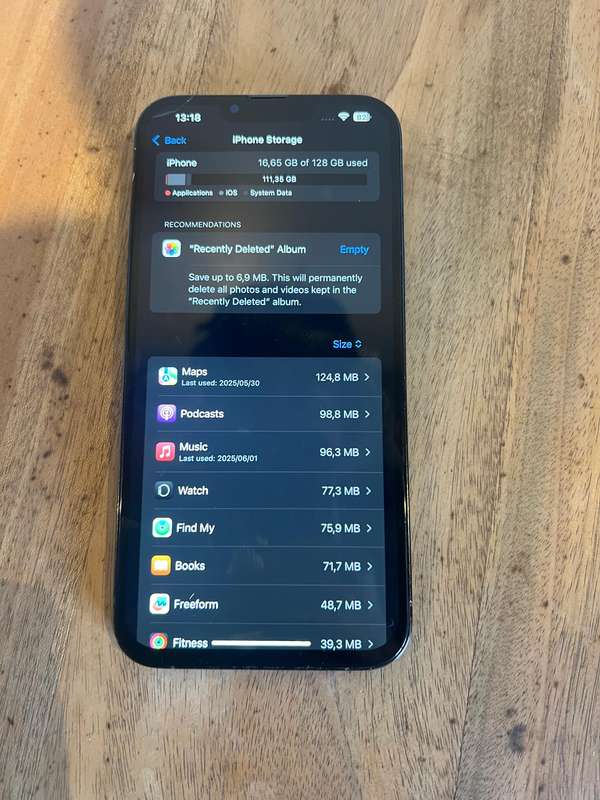 iPhone 13 Pro Max 128gb