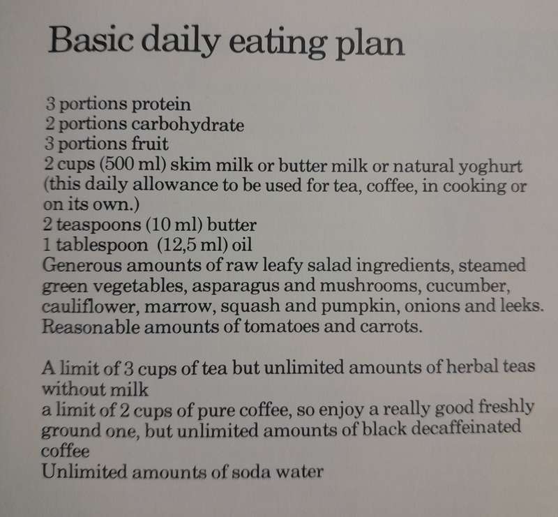 Slimming Meals for a month by Phillippa Cheifitz