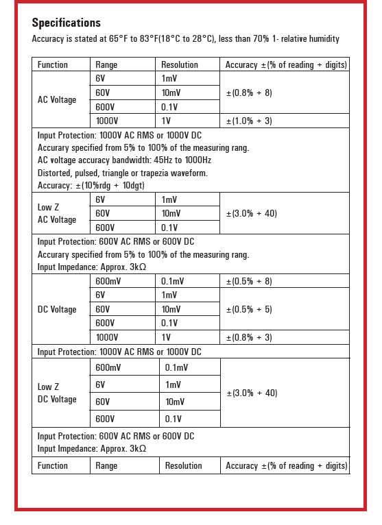 Multi - Meter RS 965T
