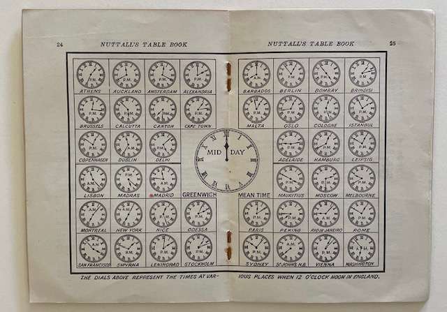 VINTAGE NUTTALS TABLE BOOK OF ESSENTIAL FACTS & FIGURES - EARLY 1950'S