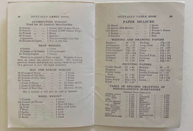 VINTAGE NUTTALS TABLE BOOK OF ESSENTIAL FACTS & FIGURES - EARLY 1950'S