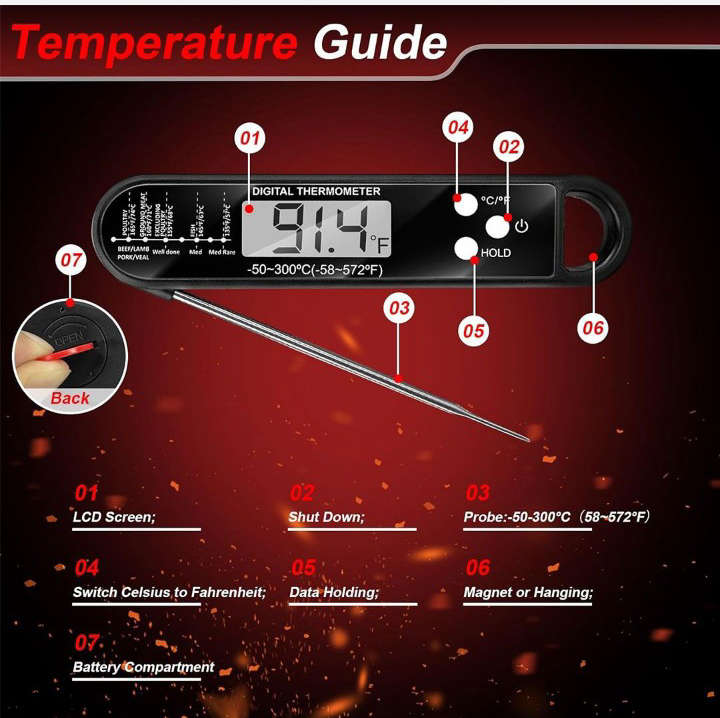 BURRAAQ TRANDING / MEAT FOOD THERMOMETER