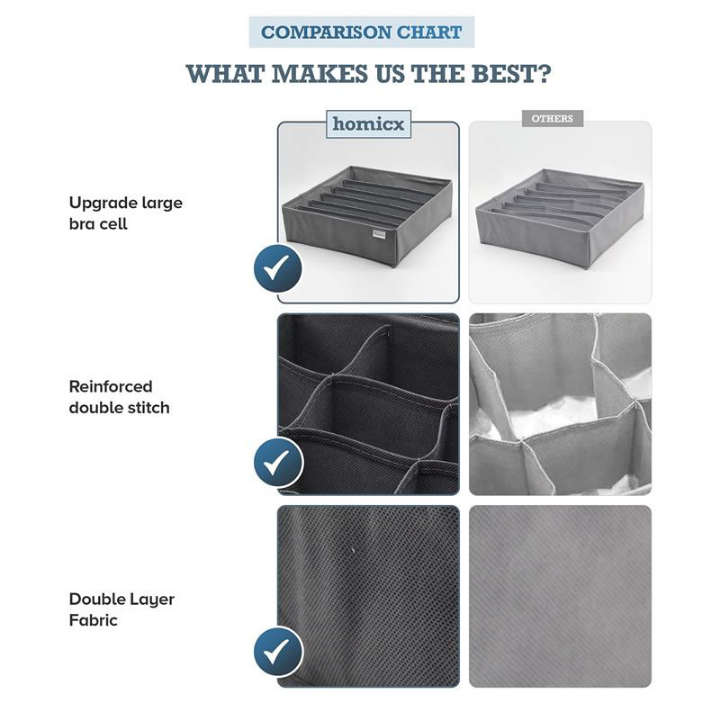 BURRAAQ TRANDING/ DRAWER ORGANIZER SET OF 4