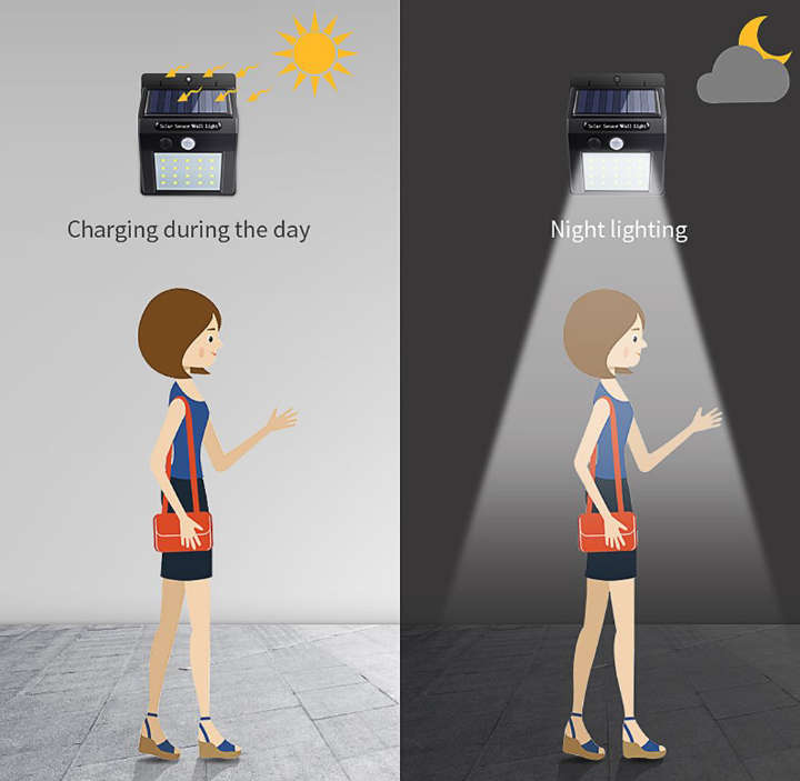 BURRAAQ TRANDING / SOLAR LED WALL LIGHT