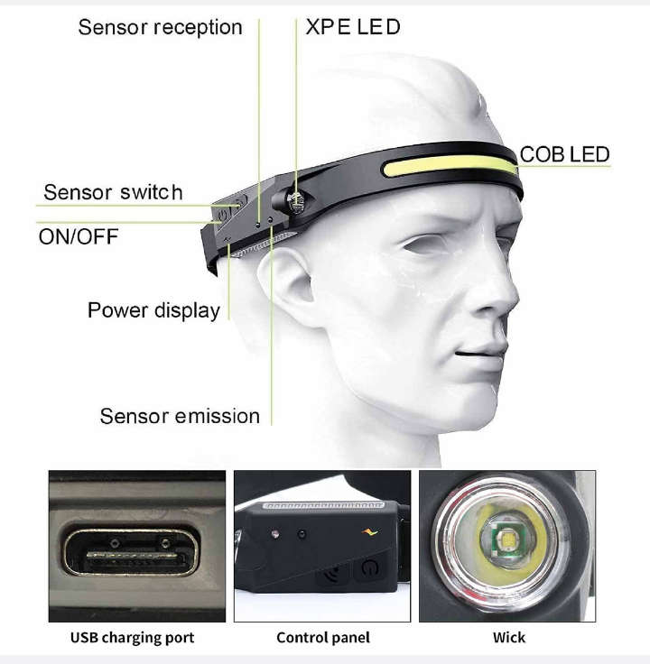 BURRAAQ TRANDING / HEAD LAMP