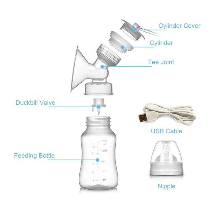 BURRAAQ TRANDING/ ELECTRIC BREAST PUMP DUAL SUCTION PROLACTIN