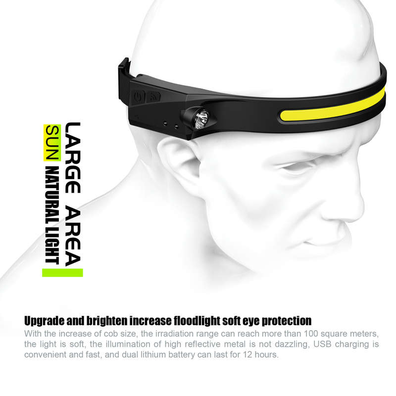 1200mAh USB Rechargeable 550LM COB LED Induction Riding Headlamp Hunting Flashlight Work Light 3Mode