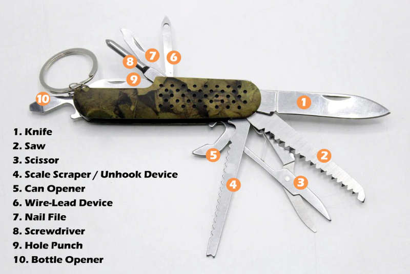 12 in 1 Multi-Functional Stainless Steel Portable K.n.i.f.e