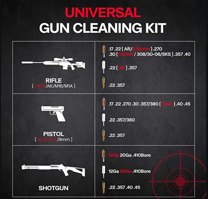 Rod Gun Cleaning Kit Aluminum Case Storage Multi Parts