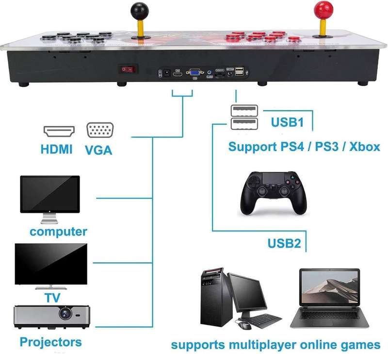 Pandora Box 60s- Retro Video Games Arcade Console