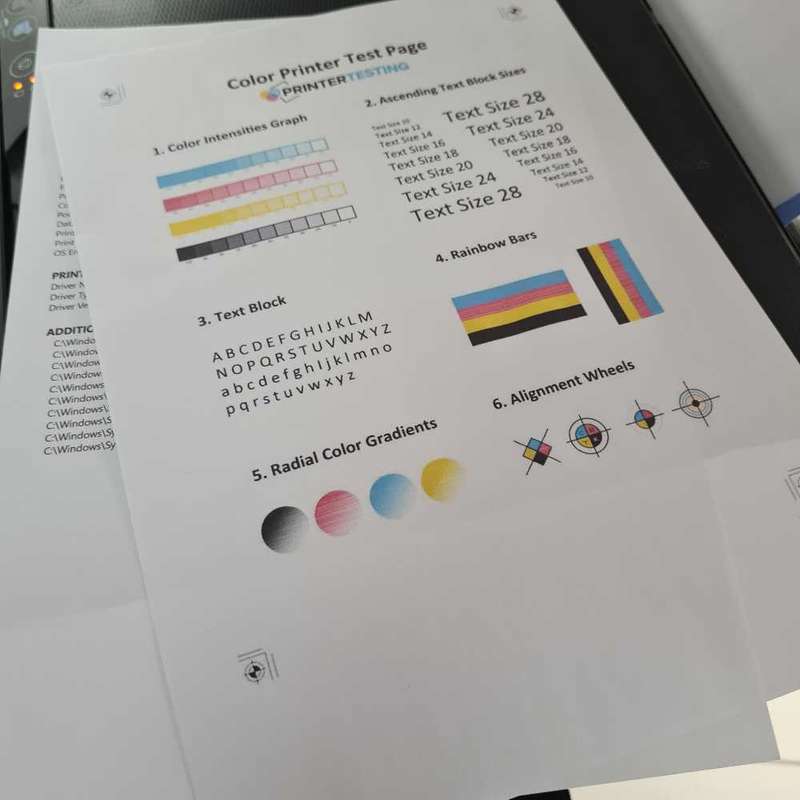 Epson ecotank (See details.) with 90% ink levels